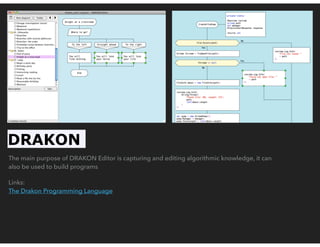 Coding Different | PDF