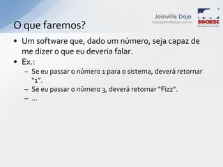 Test Driven Development