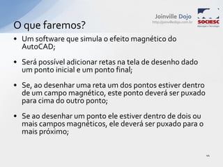 Cenário com TDDDiversasiteraçõesparaumaúnicafuncionalidade.