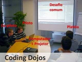Piloto
Co-piloto Platéia
Computador
+ Projetor
Desafio
comum
 