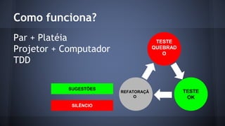 Como funciona? 
Par + Platéia 
Projetor + Computador 
TDD 
TESTE 
QUEBRAD 
O 
TESTE 
OK 
REFATORAÇÃ 
O 
SUGESTÕES 
SILÊNCIO 
 