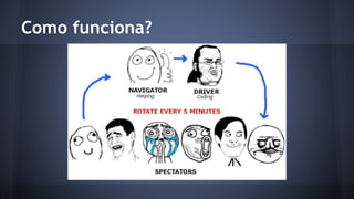 Como funciona? 
 