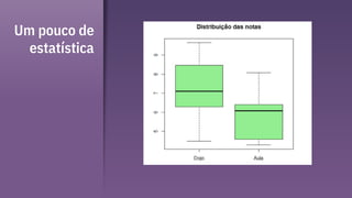 Um pouco de
estatística
 