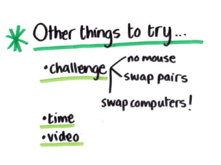 Coding Dojo