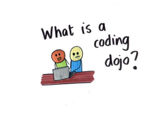 Coding Dojo