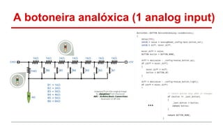 A botoneira analóxica (1 analog input) 
... 
 