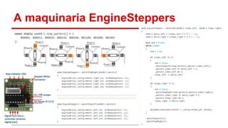 A maquinaria EngineSteppers 
 
