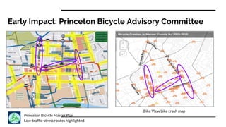 Early Impact: Princeton Bicycle Advisory Committee
Princeton Bicycle Master Plan
Low-traffic-stress routes highlighted
Bike View bike crash map
 