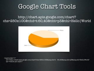 Google Chart Tools
        http://chart.apis.google.com/chart?
chs=250x100&chd=t:60,40&cht=p3&chl=Hello|World




<img bor...