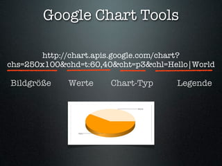 Google Chart Tools

        http://chart.apis.google.com/chart?
chs=250x100&chd=t:60,40&cht=p3&chl=Hello|World

Bildgröße ...