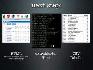 next step:




       HTML                      extrahierter    CSV
http://de.eurosport.yahoo.com
     /fussball/bundeslig...