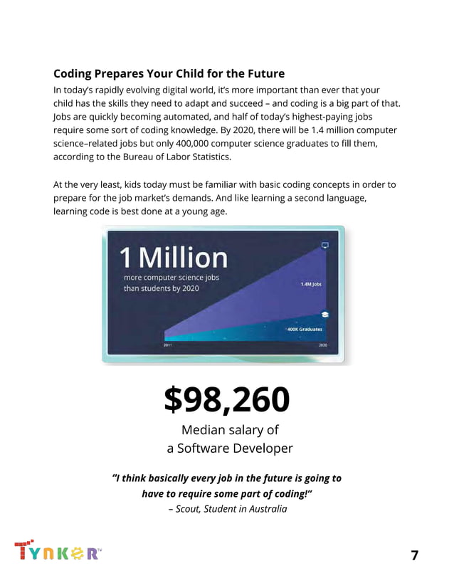 Coding for kids | PDF