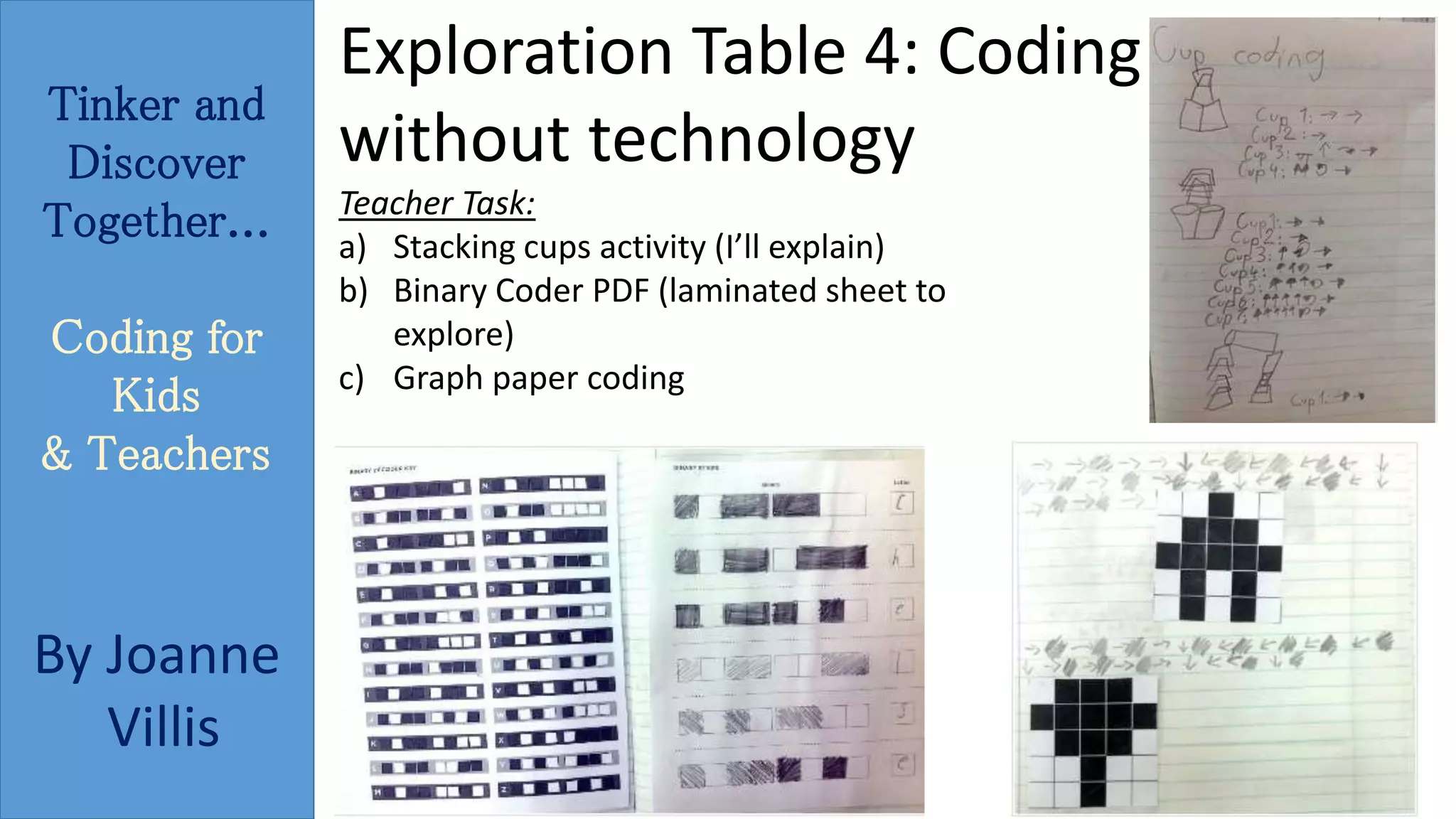 Tinker and 
Discover 
Together... 
Coding for 
Kids 
& Teachers 
By Joanne 
Villis 
Exploration Table 4: Coding 
without technology 
Teacher Task: 
a) Stacking cups activity (I’ll explain) 
b) Binary Coder PDF (laminated sheet to 
explore) 
c) Graph paper coding 
 