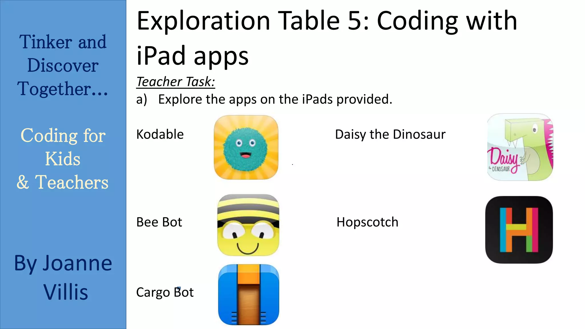 Tinker and 
Discover 
Together... 
Coding for 
Kids 
& Teachers 
By Joanne 
Villis 
Exploration Table 5: Coding with 
iPad apps 
Teacher Task: 
a) Explore the apps on the iPads provided. 
Kodable Daisy the Dinosaur 
Bee Bot Hopscotch 
Cargo Bot 
 
