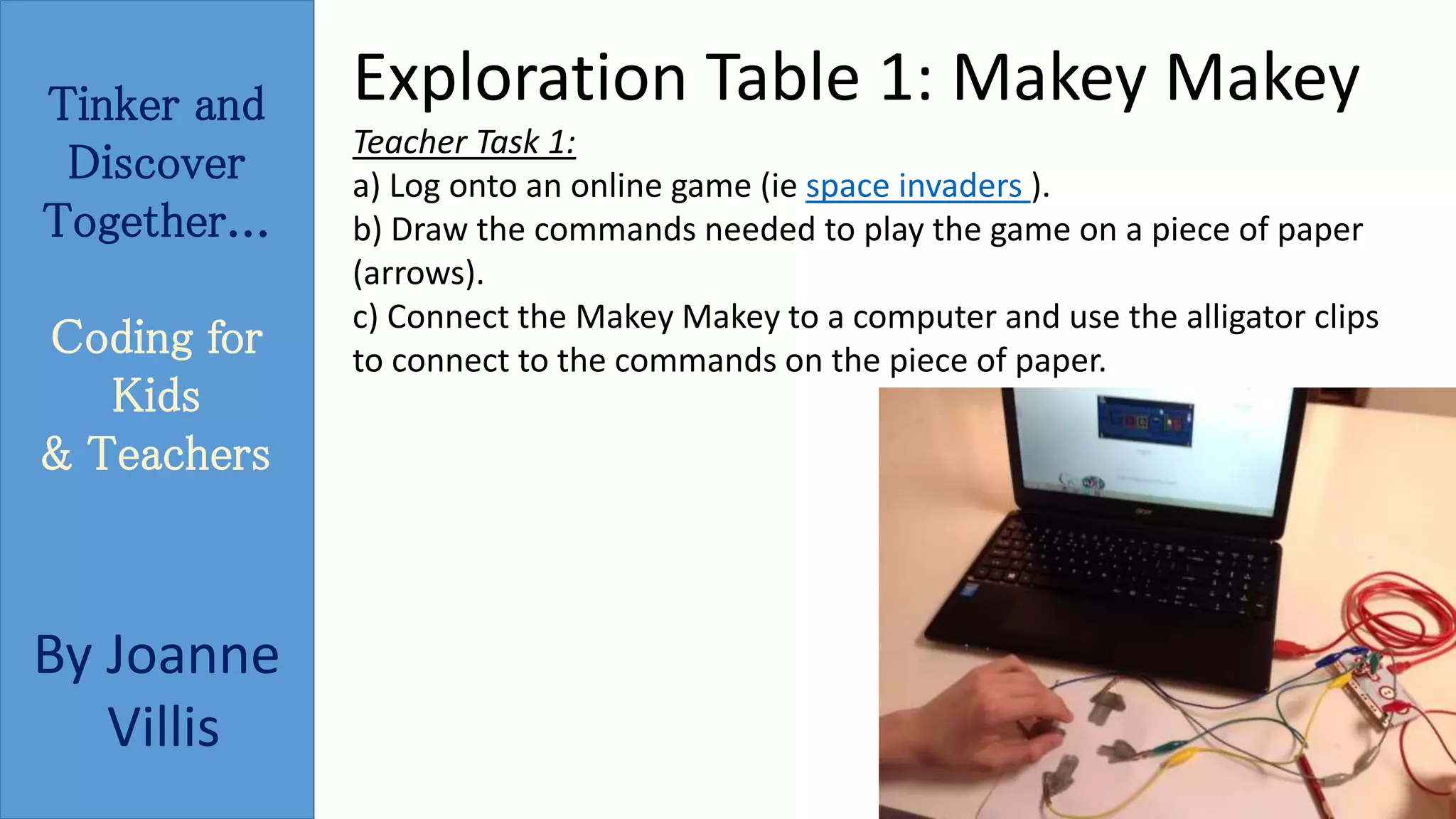 Tinker and 
Discover 
Together... 
Coding for 
Kids 
& Teachers 
By Joanne 
Villis 
Exploration Table 1: Makey Makey 
Teacher Task 1: 
a) Log onto an online game (ie space invaders ). 
b) Draw the commands needed to play the game on a piece of paper 
(arrows). 
c) Connect the Makey Makey to a computer and use the alligator clips 
to connect to the commands on the piece of paper. 
 