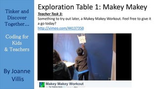 Tinker and 
Discover 
Together... 
Coding for 
Kids 
& Teachers 
By Joanne 
Villis 
Exploration Table 1: Makey Makey 
Teacher Task 3: 
Something to try out later, a Makey MakeyWorkout. Feel free to give it 
a go today? 
http://vimeo.com/44137350 
 