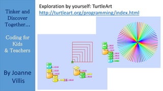 Tinker and 
Discover 
Together... 
Coding for 
Kids 
& Teachers 
By Joanne 
Villis 
Exploration by yourself: TurtleArt 
http://turtleart.org/programming/index.html 
 