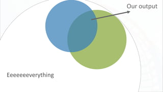 Eeeeeeeverything
Our output
 