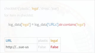 checklist=['plastic', 'legal', 'dress', 'sue']
for item in checklist:
log_data['legal'] = log_data['URLs'].str.contains('legal')
URL plastic legal
http://…sue-us False False
 