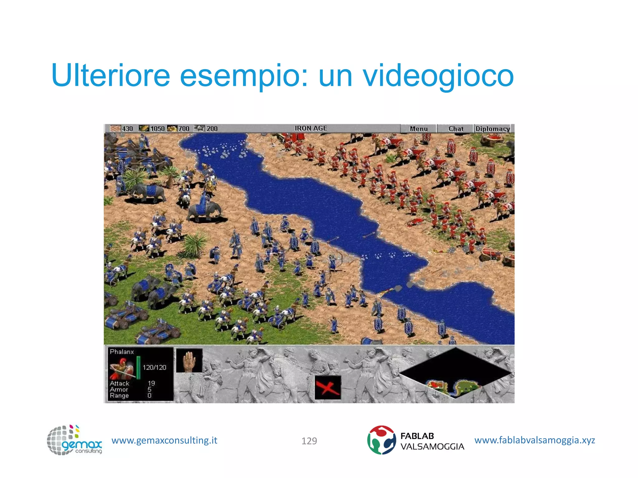 www.gemaxconsulting.it www.fablabvalsamoggia.xyz
Ulteriore esempio: un videogioco
129
 