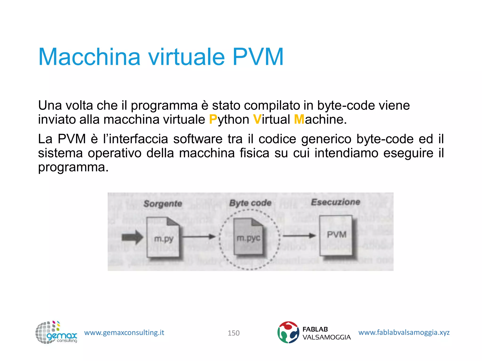 www.gemaxconsulting.it www.fablabvalsamoggia.xyz
Macchina virtuale PVM
Una volta che il programma è stato compilato in byte-code viene
inviato alla macchina virtuale Python Virtual Machine.
La PVM è l’interfaccia software tra il codice generico byte-code ed il
sistema operativo della macchina fisica su cui intendiamo eseguire il
programma.
150
 
