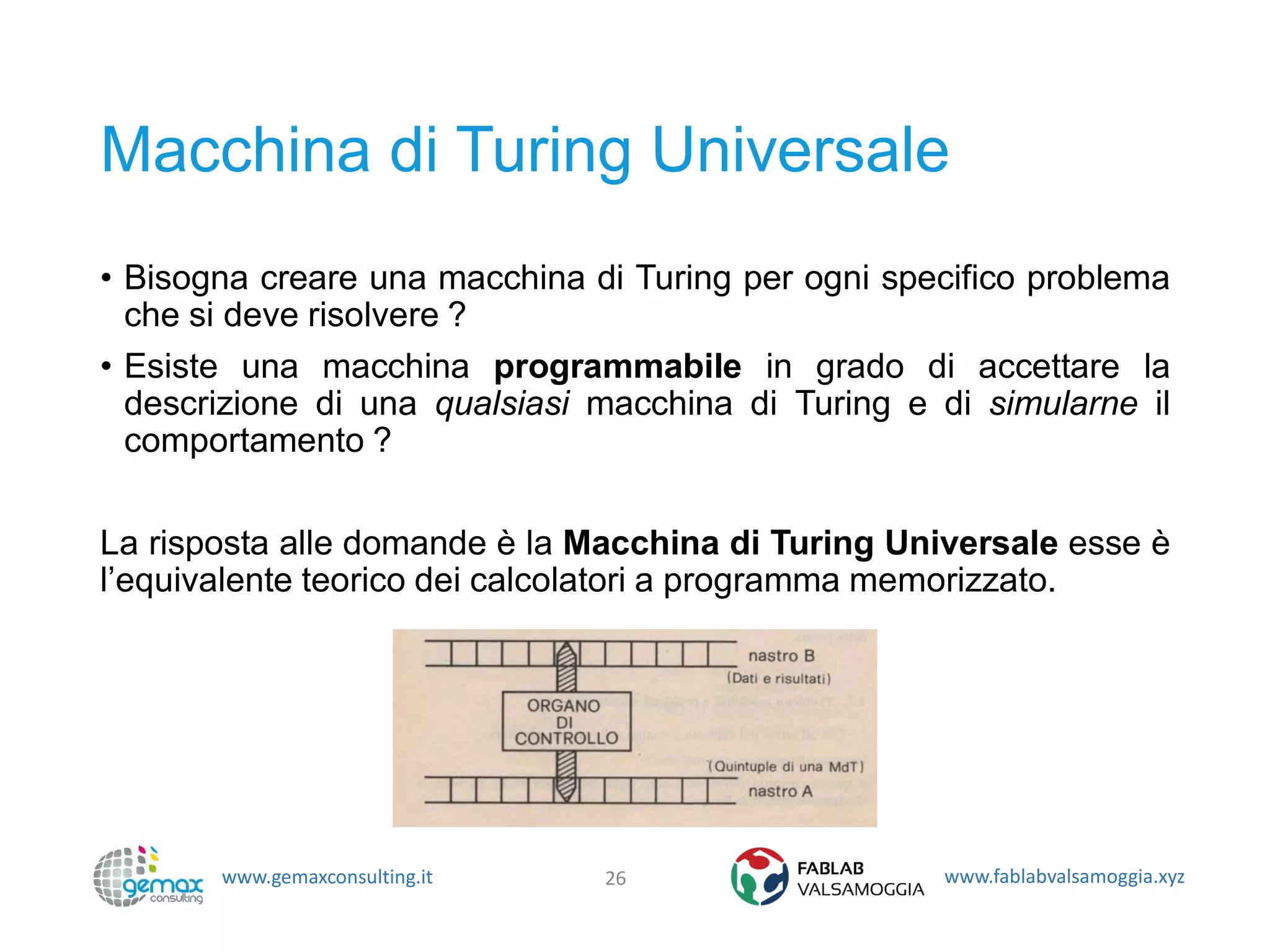 www.gemaxconsulting.it www.fablabvalsamoggia.xyz
Macchina di Turing Universale
• Bisogna creare una macchina di Turing per ogni specifico problema
che si deve risolvere ?
• Esiste una macchina programmabile in grado di accettare la
descrizione di una qualsiasi macchina di Turing e di simularne il
comportamento ?
La risposta alle domande è la Macchina di Turing Universale esse è
l’equivalente teorico dei calcolatori a programma memorizzato.
26
 