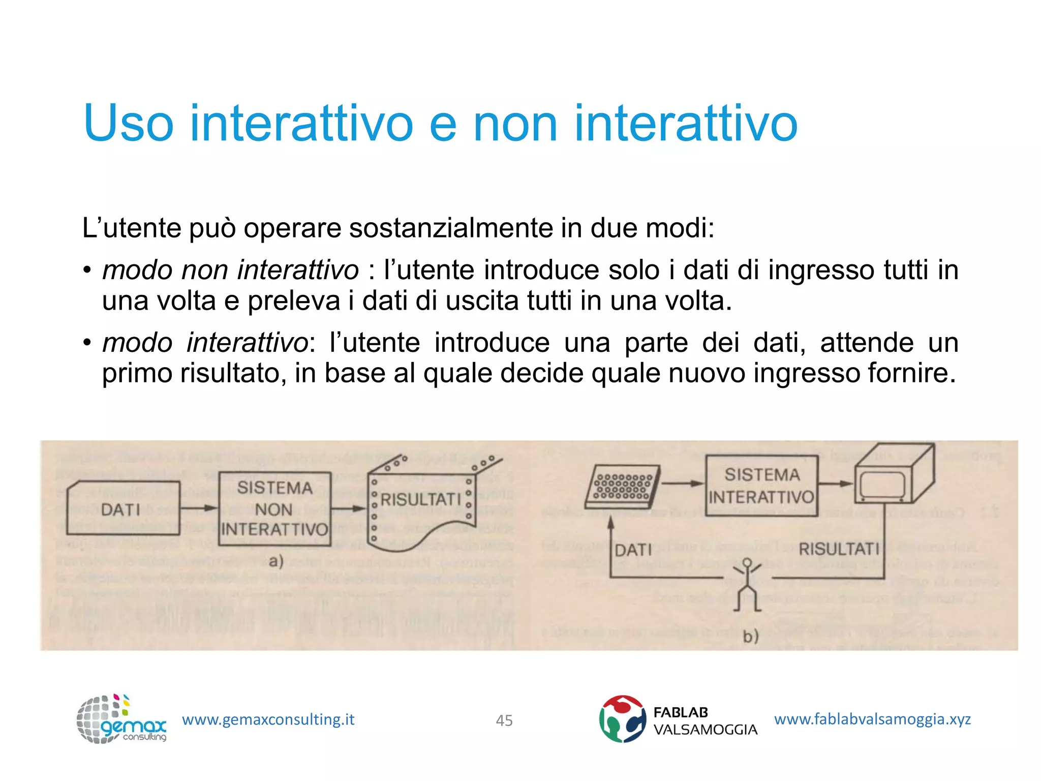 www.gemaxconsulting.it www.fablabvalsamoggia.xyz
Uso interattivo e non interattivo
L’utente può operare sostanzialmente in due modi:
• modo non interattivo : l’utente introduce solo i dati di ingresso tutti in
una volta e preleva i dati di uscita tutti in una volta.
• modo interattivo: l’utente introduce una parte dei dati, attende un
primo risultato, in base al quale decide quale nuovo ingresso fornire.
45
 
