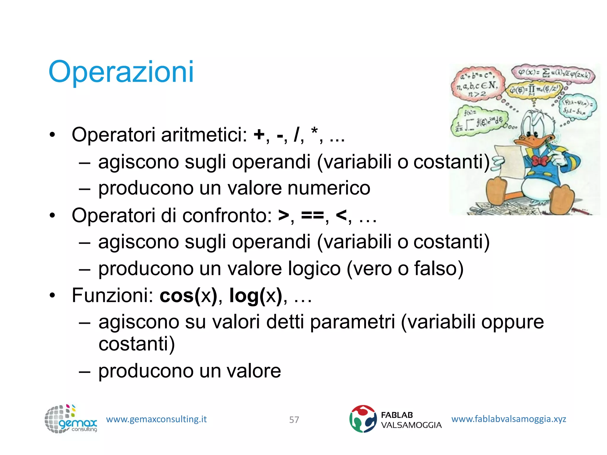 www.gemaxconsulting.it www.fablabvalsamoggia.xyz
Operazioni
• Operatori aritmetici: +, -, /, *, ...
– agiscono sugli operandi (variabili o costanti)
– producono un valore numerico
• Operatori di confronto: >, ==, <, …
– agiscono sugli operandi (variabili o costanti)
– producono un valore logico (vero o falso)
• Funzioni: cos(x), log(x), …
– agiscono su valori detti parametri (variabili oppure
costanti)
– producono un valore
57
 