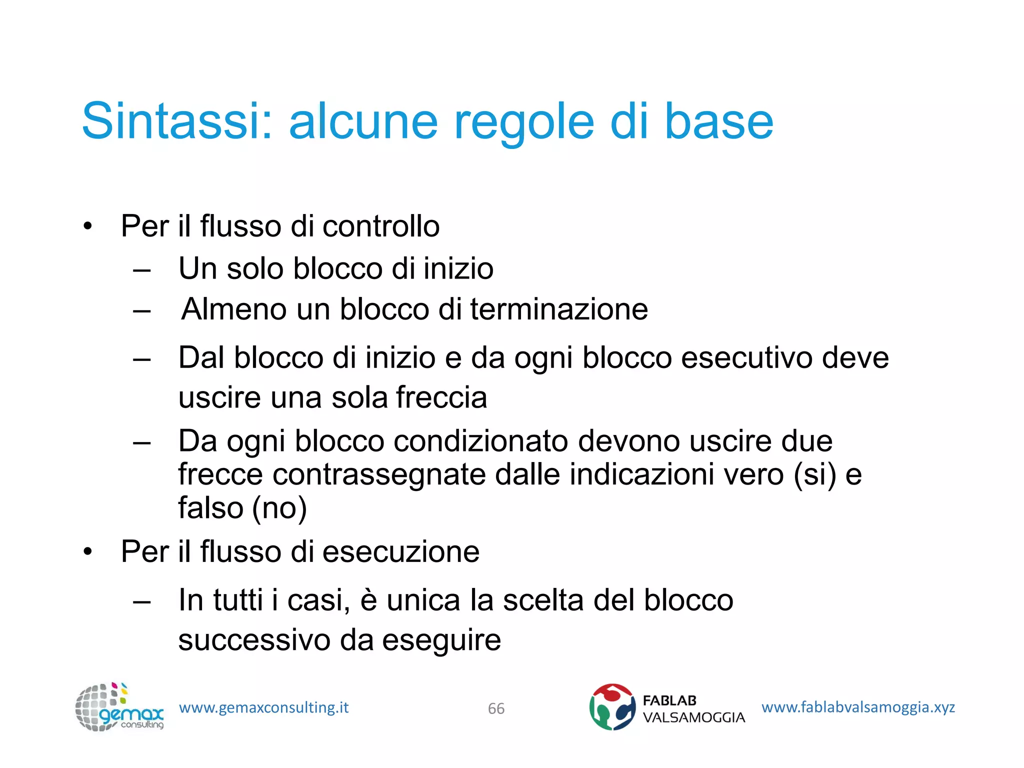 www.gemaxconsulting.it www.fablabvalsamoggia.xyz
Sintassi: alcune regole di base
• Per il flusso di controllo
– Un solo blocco di inizio
– Almeno un blocco di terminazione
– Dal blocco di inizio e da ogni blocco esecutivo deve
uscire una sola freccia
– Da ogni blocco condizionato devono uscire due
frecce contrassegnate dalle indicazioni vero (si) e
falso (no)
• Per il flusso di esecuzione
– In tutti i casi, è unica la scelta del blocco
successivo da eseguire
66
 