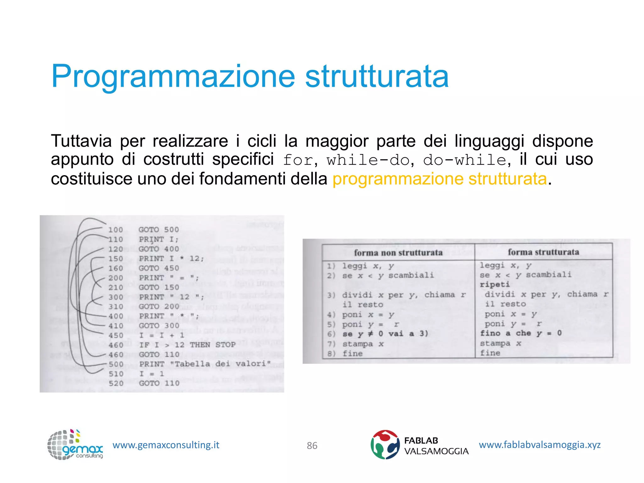 www.gemaxconsulting.it www.fablabvalsamoggia.xyz
Programmazione strutturata
Tuttavia per realizzare i cicli la maggior parte dei linguaggi dispone
appunto di costrutti specifici for, while-do, do-while, il cui uso
costituisce uno dei fondamenti della programmazione strutturata.
86
 