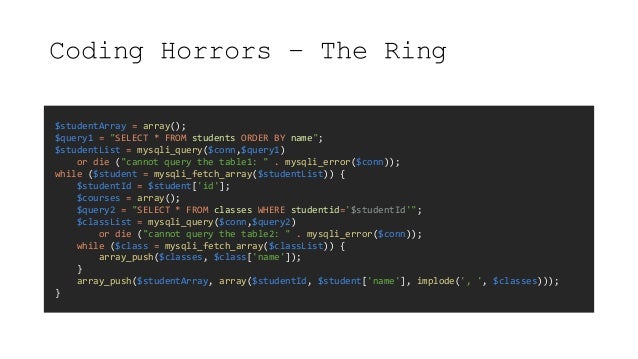 Coding Horrors