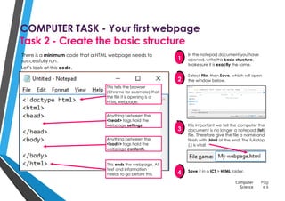 Coding in HTML- Web development(Structure of Html) | PPT image.