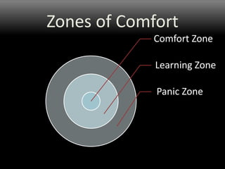 Everybody works, but not everybody improves.WHY?