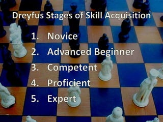 3 & 6 hour sessions on Friday