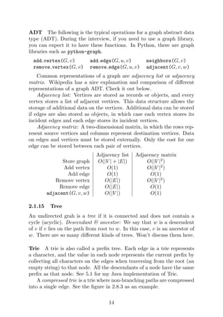 ADT The following is the typical operations for a graph abstract data
type (ADT). During the interview, if you need to use a graph library,
you can expect it to have these functions. In Python, there are graph
libraries such as python-graph.
add vertex(G, v) add edge(G, u, v) neighbors(G, v)
remove vertex(G, v) remove edge(G, u, v) adjacent(G, v, w)
Common representations of a graph are adjacency list or adjacency
matrix. Wikipedia has a nice explanation and comparison of different
representations of a graph ADT. Check it out below.
Adjacency list: Vertices are stored as records or objects, and every
vertex stores a list of adjacent vertices. This data structure allows the
storage of additional data on the vertices. Additional data can be stored
if edges are also stored as objects, in which case each vertex stores its
incident edges and each edge stores its incident vertices.
Adjacency matrix: A two-dimensional matrix, in which the rows rep-
resent source vertices and columns represent destination vertices. Data
on edges and vertices must be stored externally. Only the cost for one
edge can be stored between each pair of vertices.
Adjacency list Adjacency matrix
Store graph O(|V | + |E|) O(|V |2
)
Add vertex O(1) O(|V |2
)
Add edge O(1) O(1)
Remove vertex O(|E|) O(|V |2
)
Remove edge O(|E|) O(1)
adjacent(G, v, w) O(|V |) O(1)
2.1.15 Tree
An undirected grah is a tree if it is connected and does not contain a
cycle (acyclic). Descendant & ancestor: We say that w is a descendent
of v if v lies on the path from root to w. In this case, v is an ancestor of
w. There are so many different kinds of trees. Won’t discuss them here.
Trie A trie is also called a prefix tree. Each edge in a trie represents
a character, and the value in each node represents the current prefix by
collecting all characters on the edges when traversing from the root (an
empty string) to that node. All the descendants of a node have the same
prefix as that node. See 5.1 for my Java implementation of Trie.
A compressed trie is a trie where non-branching paths are compressed
into a single edge. See the figure in 2.8.3 as an example.
14
 