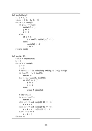 def kmpTable(p):
i, j = 1, 0
table = {-1: -1, 0: -1}
while i  len(p):
if p[i] == p[j]:
table[i] = j
j += 1
i += 1
else:
if j  0:
j = max(0, table[j-1] + 1)
else:
table[i] = -1
i += 1
return table
def kmp(W, P):
table = kmpTable(P)
k = 0
while k  len(W):
d = 0
j = k
# Check if the remaining string is long enough
if len(W) - k  len(P):
return -1
for i in range(0, len(P)):
if P[i] == W[j]:
d += 1
j += 1
else:
break # mismatch
# KMP rules
if d == len(P):
return k
elif d  0 and table[d-1] == -1:
k = k + d
elif d  0 and table[d-1] != -1:
k = k + d - table[d-1] - 1
else: # d == 0
k = k + 1
return -1
99
 
