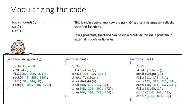 Introduction to Coding | PPT