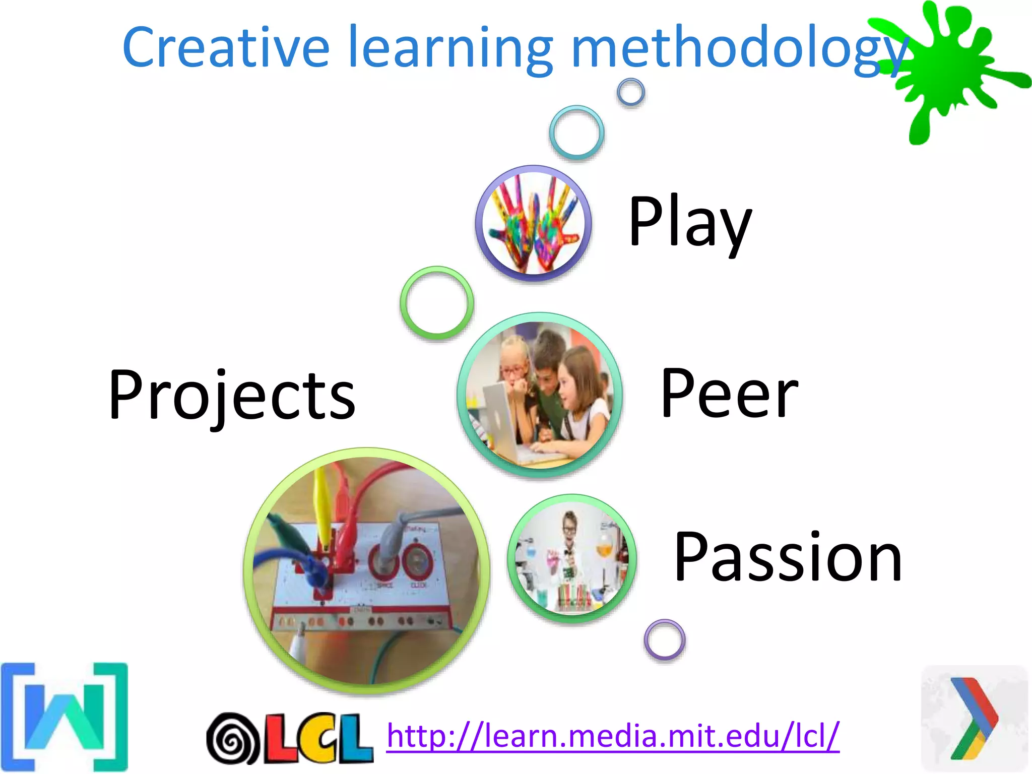 Projects
Passion
Peer
Play
Creative learning methodology
http://learn.media.mit.edu/lcl/
 