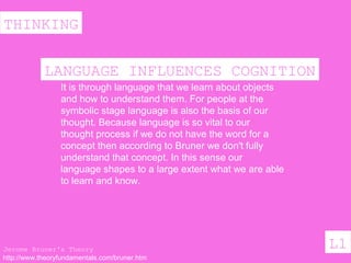#CodingL1: Coding as a (second) mother language | PPT