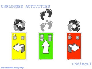 CodingL1
UNPLUGGED ACTIVITIES
http://codeweek.it/cody-roby/
 