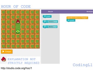 HOUR OF CODE
CodingL1
http://studio.code.org/hoc/1
EXPLANATION NOT
STRICTLY REQUIRED
 