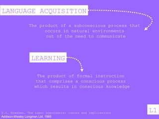 LANGUAGE ACQUISITION
L1
LEARNING
The product of a subconscious process that
occurs in natural environments
out of the need...