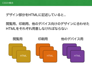CSSの概念
HTML HTML HTML
閲覧用 印刷用 他のデバイス用
閲覧用、印刷用、他のデバイス向けのデザインに合わせた
HTMLをそれぞれ用意しなければならない
デザイン部分をHTMLに記述していると..
 