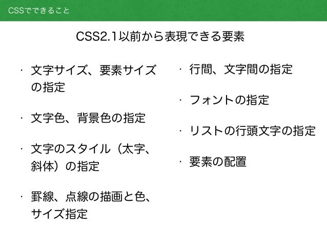 Basic CSS Introduction