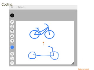 Maker movement
Coding
 