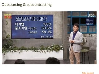 Maker movement
Outsourcing & subcontracting
산업 구조
 