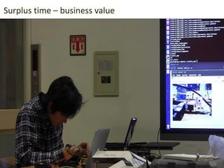 Maker movement
Surplus time – business value
잉여 시간
 