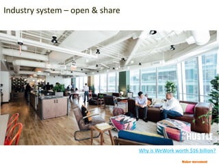 Maker movement
Industry system – open & share
산업
Why is WeWork worth $16 billion?
 