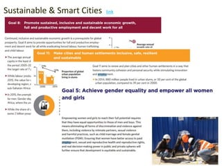 Maker movement
Sustainable & Smart Cities link
 