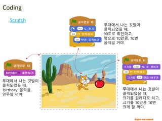 Maker movement
Coding
무대에서 나는 깃발이
클릭되었을 때,
90도로 회전하고,
앞으로 10만큼, 10번
움직일 거야.
무대에서 나는 깃발이
클릭되었을 때,
‘birthday’ 음악을
연주할 꺼야
무대에서 나는 깃발이
클릭되었을 때,
크기를 원래대로 하고,
크기를 10만큼 10번
크게 할 꺼야.
Scratch
 